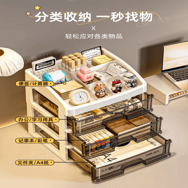 Tủ Ngăn Kéo Để Bàn Xingyou Đựng Hồ Sơ Khổ A4 & Văn Phòng Phẩm Cao Cấp - Hộp Đựng Đồ Đa Năng Chống Bụi NhIều Tầng Cho Bàn Làm Việc — 4