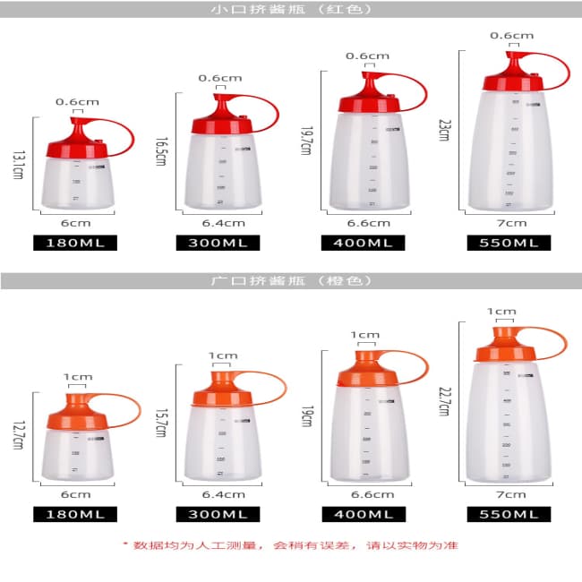 Chai Nhựa Bóp Đựng Nước Sốt Dày Cao Cấp - Bình Xịt Tương Cà Salad Gia Vị Miệng Nhọn Chống Rò Rỉ Cho Nhà Hàng Quán Ăn — 5