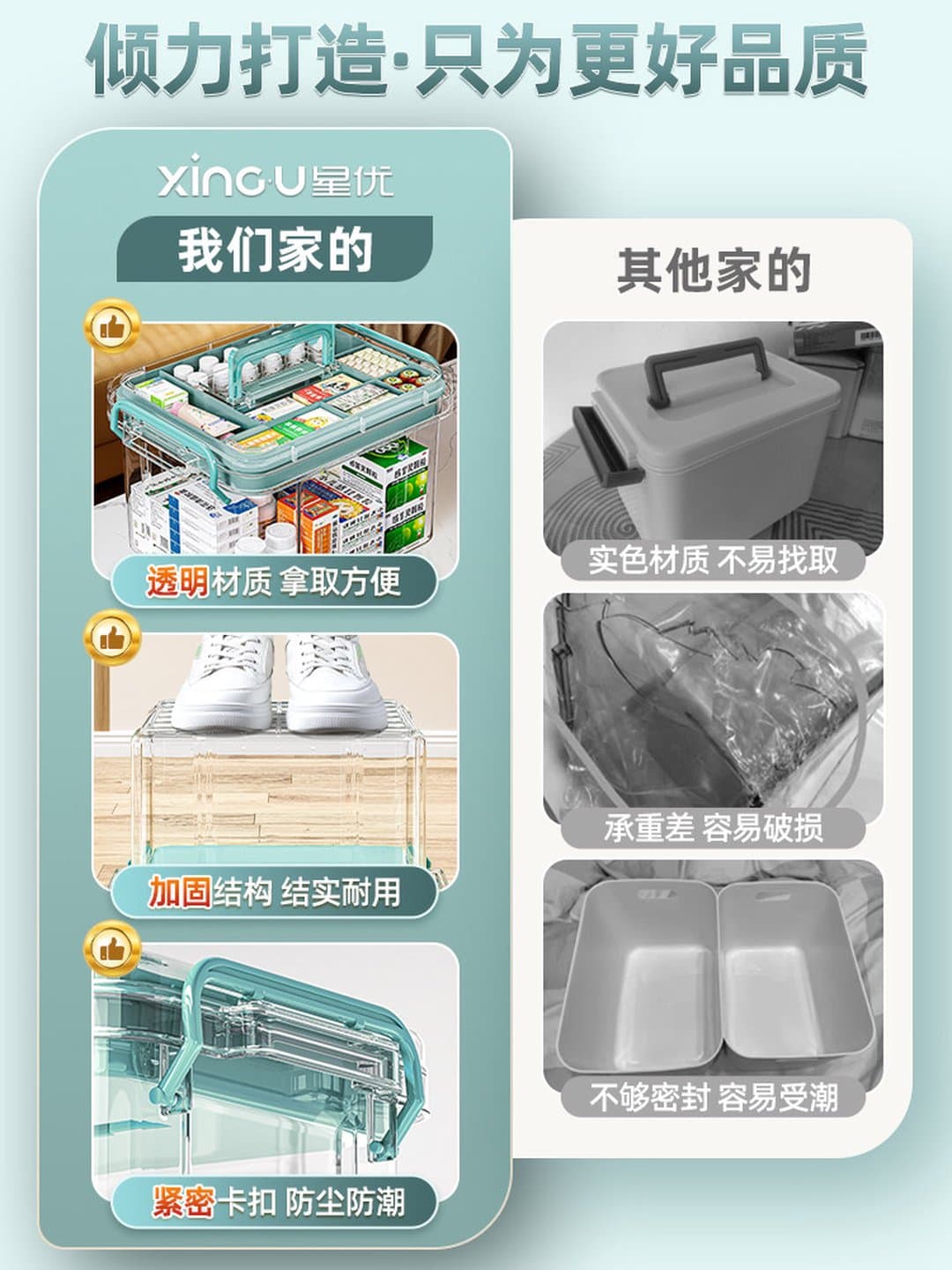 Hộp Đựng Thuốc Nhỏ Nhiều Tầng Xingyou, Hộp Đựng Thuốc Gia Đình, Hộp Đựng Đồ Dung Tích Lớn, Hộp Đựng Thuốc Cỡ Lớn. — 3