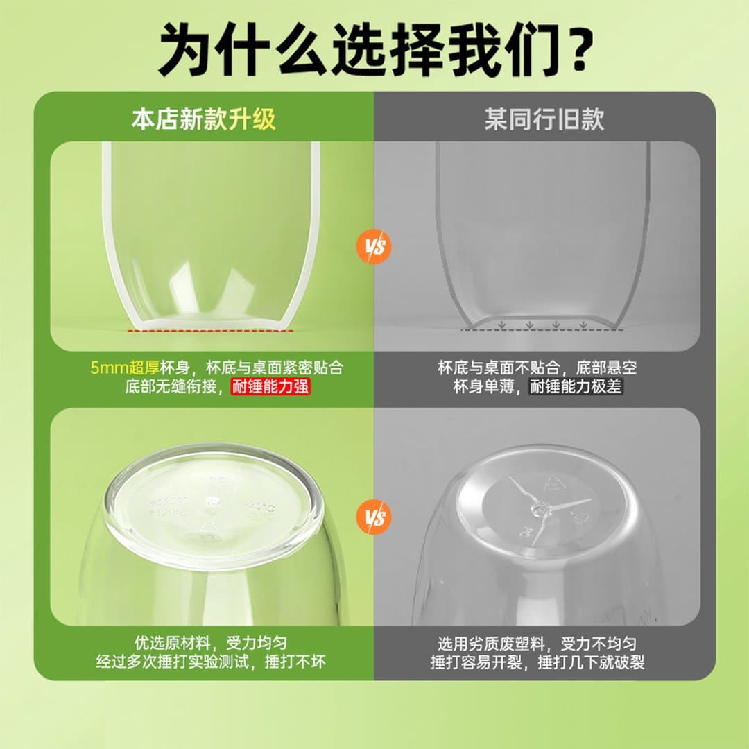 Bình Shaker Lắc Trà Sữa Cocktail Nhựa PC Dày Dặn – Bình Lắc Trà Chanh Chịu Nhiệt Cao Cấp Cho Quán Cà Phê, Quầy Bar — 3