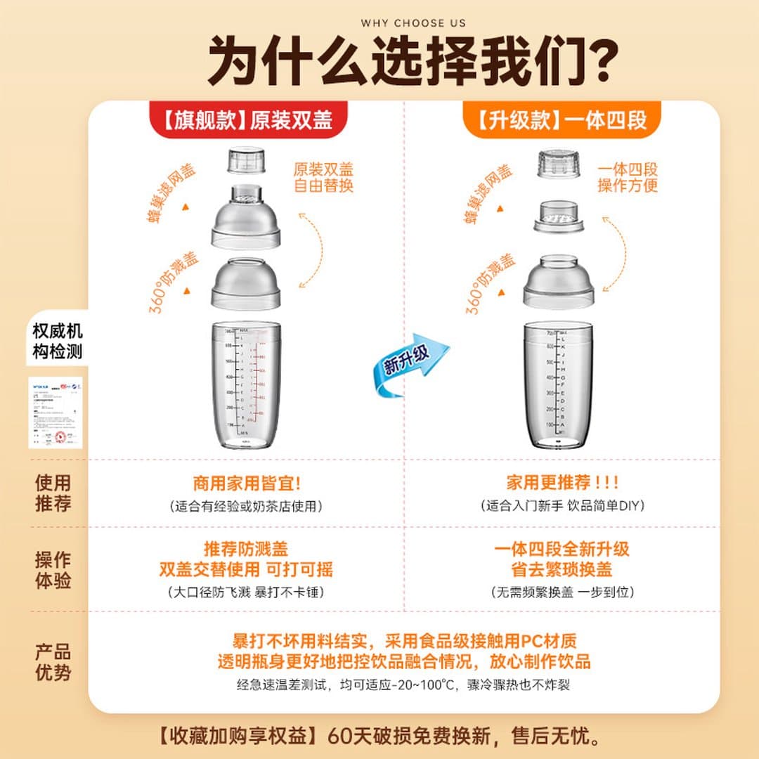 Bình Shaker Pha Chế Trà Sữa Dày Dặn Vạch Chia Đỏ Đen Thế Hệ Mới – Bình Lắc Nhựa Cao Cấp Chuyên Dụng Cho Quán Trà Chanh, Cà Phê