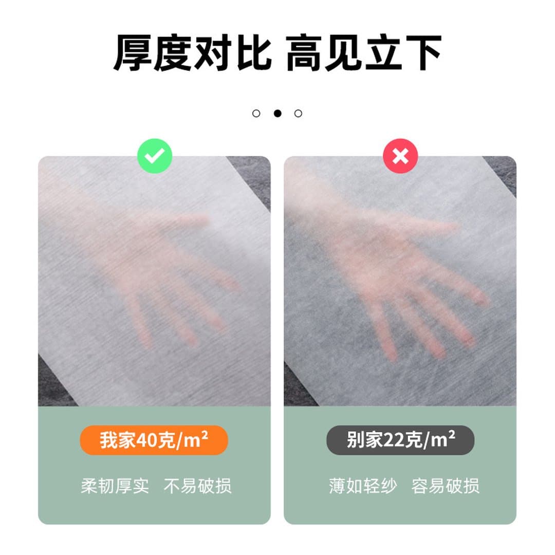 Giấy Thấm Dầu Thực Phẩm Cao Cấp - Giấy Lót Bánh Mỳ, Đồ Ăn Nhẹ, Gà Rán, Khoai Tây Chiên Chống Dính An Toàn Chuẩn Vệ Sinh — 2